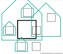 Enterprise - Architecture Aspect