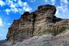 Baluchistan