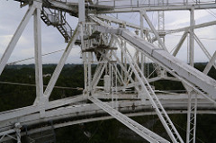 Arecibo Observatory