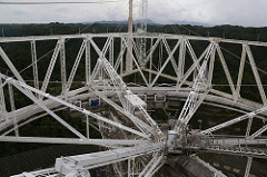 Arecibo Observatory